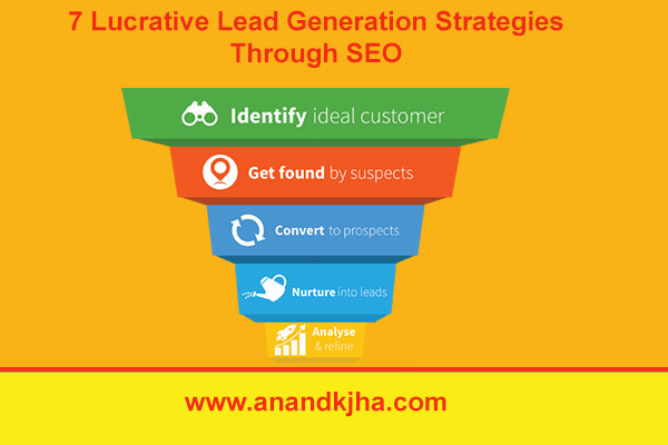 7 Lucrative lead generation strategies through SEO