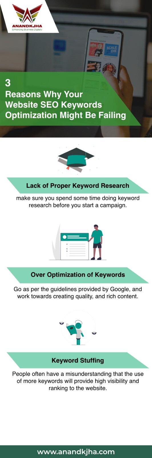 3 Reasons Why Your Web SEO Keywords Optimization Might Be Failing